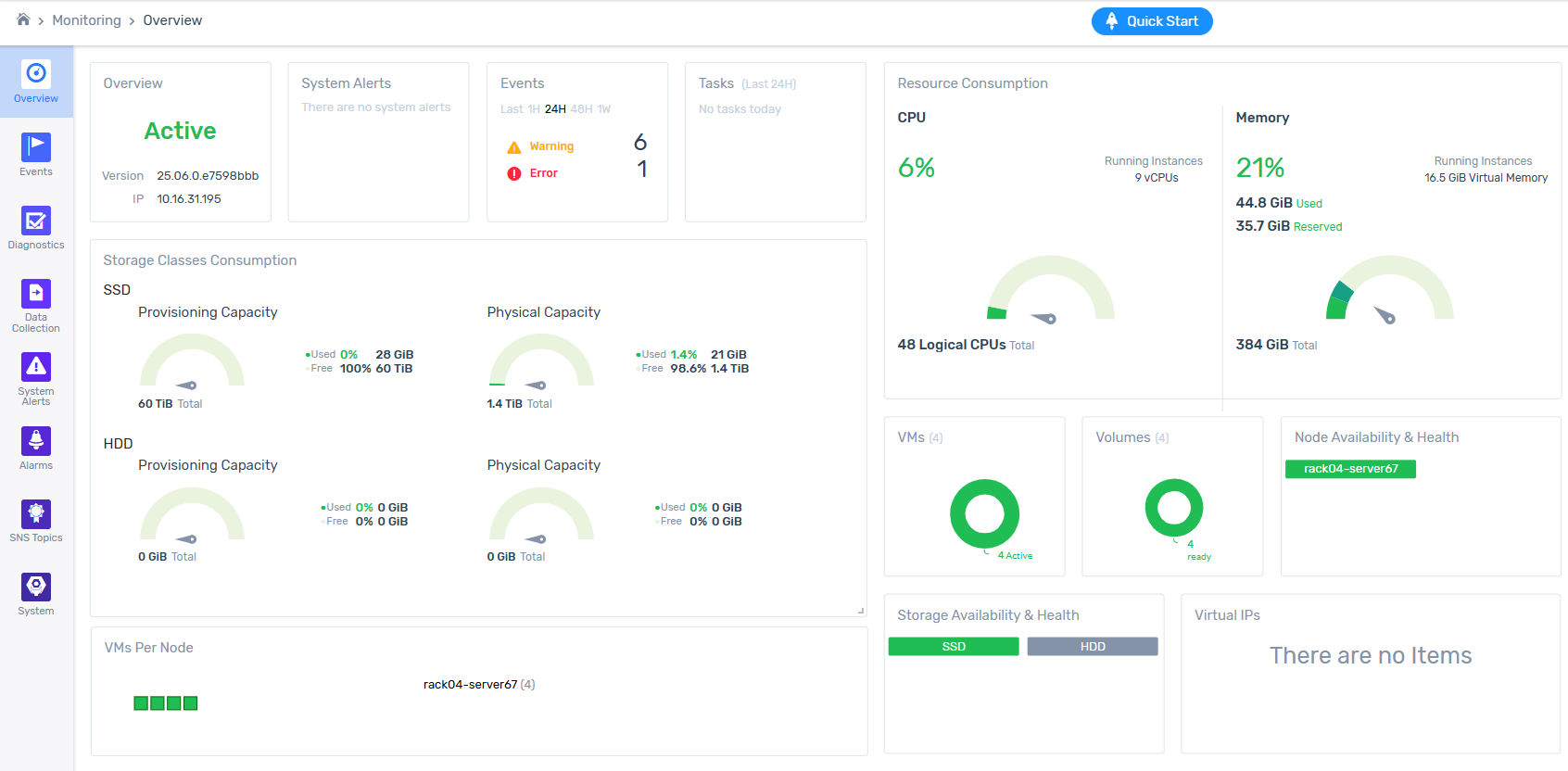 msp-monitoring-overview